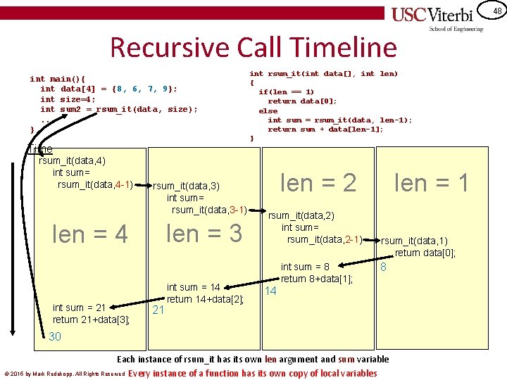 48 Recursive Call Timeline int main(){ int data[4] = {8, 6, 7, 9}; int
