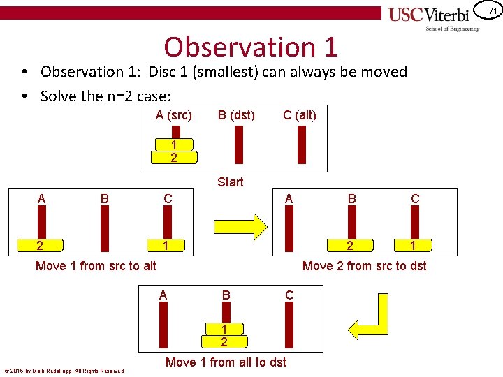 71 Observation 1 • Observation 1: Disc 1 (smallest) can always be moved •