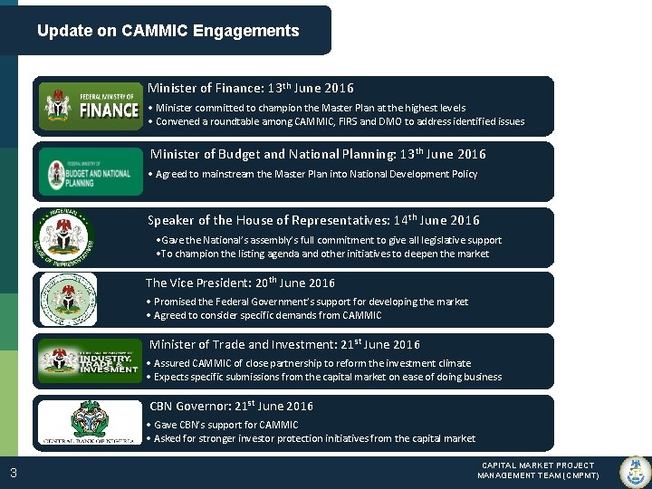 Update on CAMMIC Engagements Minister of Finance: 13 th June 2016 • Minister committed