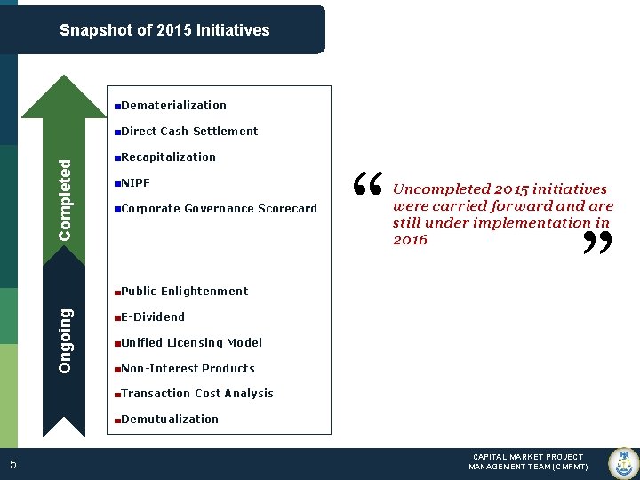 Snapshot of 2015 Initiatives Dematerialization Recapitalization NIPF Corporate Governance Scorecard “ “ Completed Direct