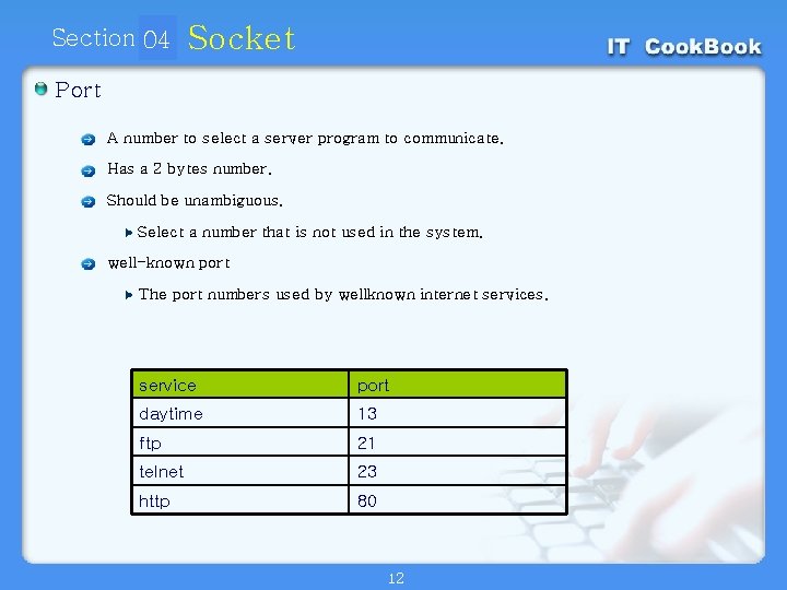 Section 04 01 Socket Port A number to select a server program to communicate.