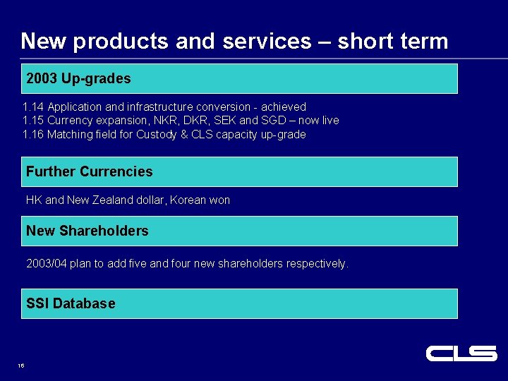 New products and services – short term 2003 Up-grades 1. 14 Application and infrastructure New products and services – short term 2003 Up-grades 1. 14 Application and infrastructure