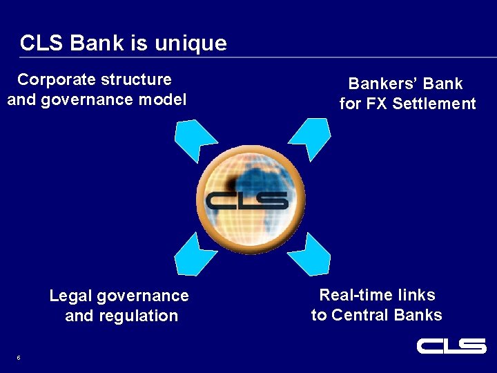 CLS Bank is unique Corporate structure and governance model Legal governance and regulation 5 CLS Bank is unique Corporate structure and governance model Legal governance and regulation 5