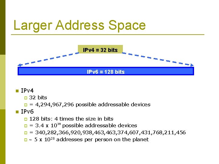 Larger Address Space IPv 4 = 32 bits IPv 6 = 128 bits IPv