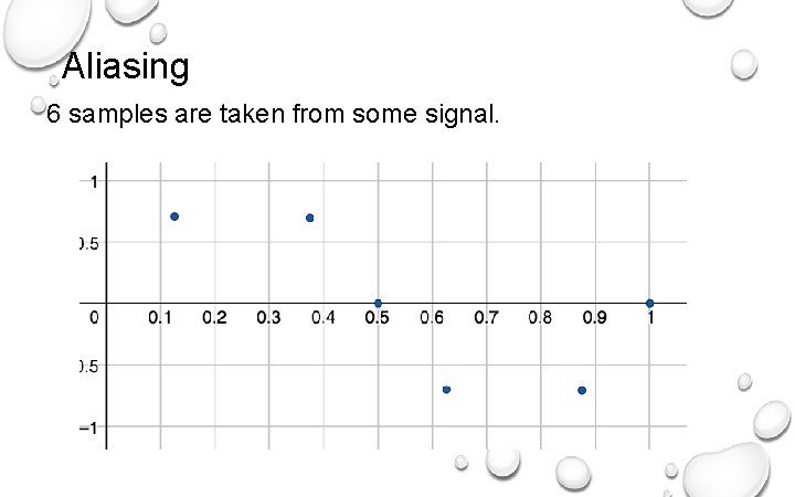 Aliasing 6 samples are taken from some signal. 