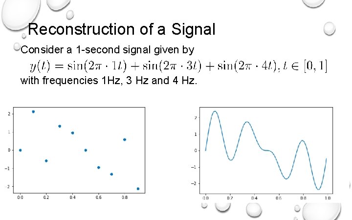 Reconstruction of a Signal Consider a 1 -second signal given by with frequencies 1