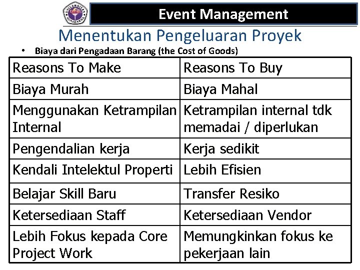 Event Management Menentukan Pengeluaran Proyek • Biaya dari Pengadaan Barang (the Cost of Goods)