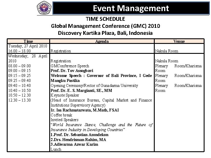 Event Management TIME SCHEDULE Global Management Conference (GMC) 2010 Discovery Kartika Plaza, Bali, Indonesia