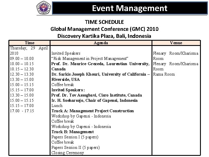 Event Management TIME SCHEDULE Global Management Conference (GMC) 2010 Discovery Kartika Plaza, Bali, Indonesia