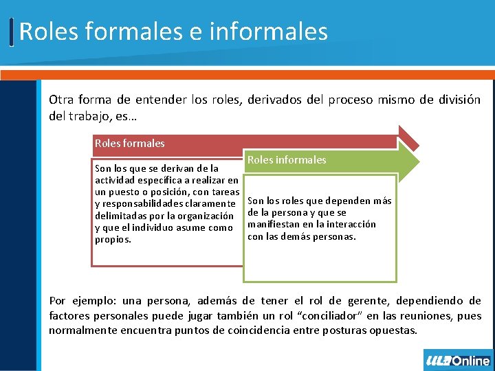 Roles formales e informales Otra forma de entender los roles, derivados del proceso mismo