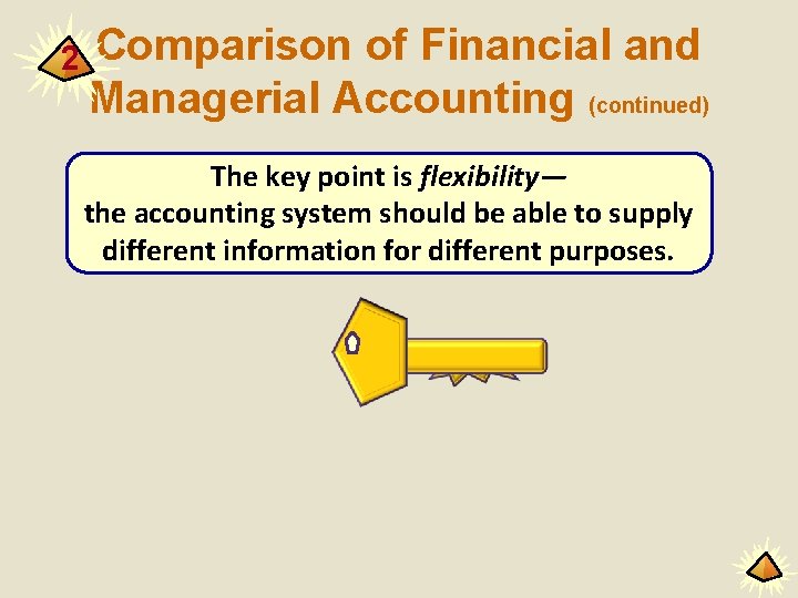 2 Comparison of Financial and Managerial Accounting (continued) The key point is flexibility— the