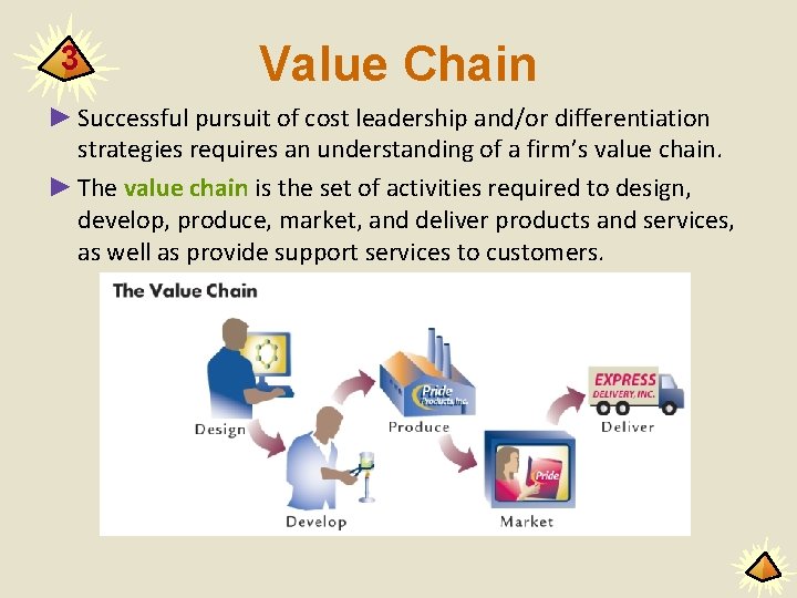 3 Value Chain ► Successful pursuit of cost leadership and/or differentiation strategies requires an