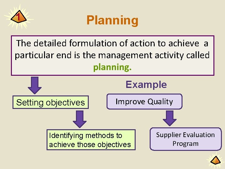 1 Planning The detailed formulation of action to achieve a particular end is the