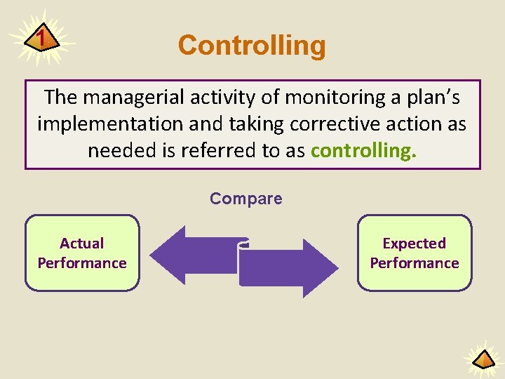 1 Controlling The managerial activity of monitoring a plan’s implementation and taking corrective action
