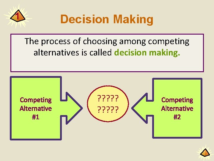 1 Decision Making The process of choosing among competing alternatives is called decision making.