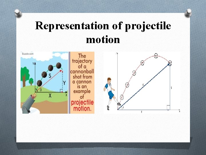 Representation of projectile motion 