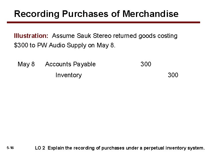 Recording Purchases of Merchandise Illustration: Assume Sauk Stereo returned goods costing $300 to PW Recording Purchases of Merchandise Illustration: Assume Sauk Stereo returned goods costing $300 to PW
