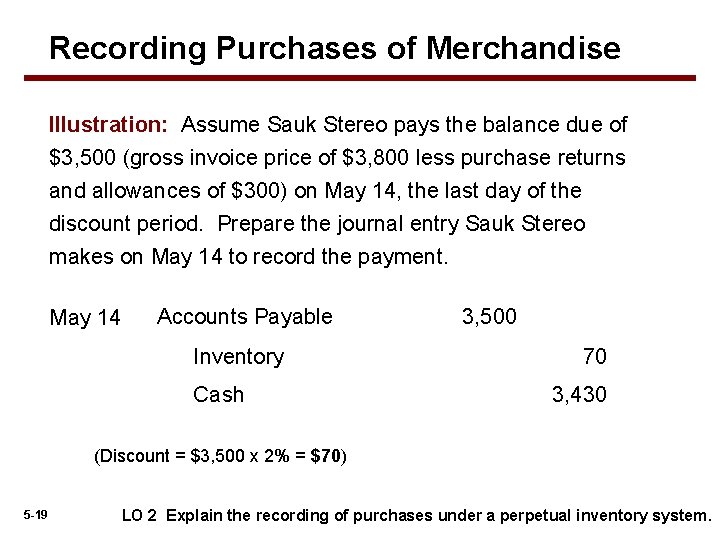 Recording Purchases of Merchandise Illustration: Assume Sauk Stereo pays the balance due of $3, Recording Purchases of Merchandise Illustration: Assume Sauk Stereo pays the balance due of $3,