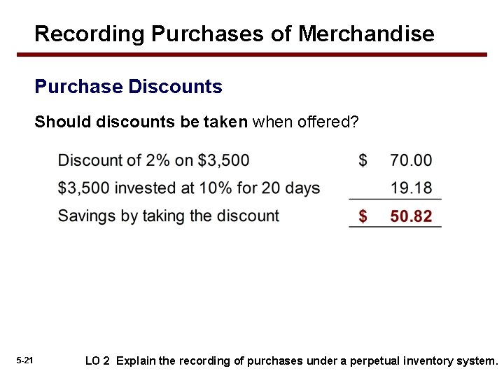 Recording Purchases of Merchandise Purchase Discounts Should discounts be taken when offered? 5 -21 Recording Purchases of Merchandise Purchase Discounts Should discounts be taken when offered? 5 -21