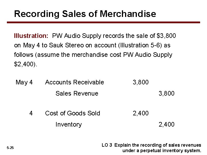 Recording Sales of Merchandise Illustration: PW Audio Supply records the sale of $3, 800 Recording Sales of Merchandise Illustration: PW Audio Supply records the sale of $3, 800
