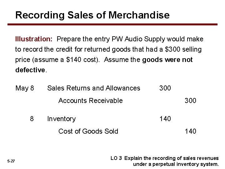 Recording Sales of Merchandise Illustration: Prepare the entry PW Audio Supply would make to Recording Sales of Merchandise Illustration: Prepare the entry PW Audio Supply would make to