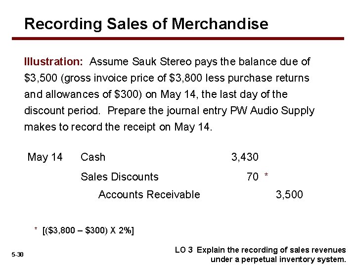 Recording Sales of Merchandise Illustration: Assume Sauk Stereo pays the balance due of $3, Recording Sales of Merchandise Illustration: Assume Sauk Stereo pays the balance due of $3,