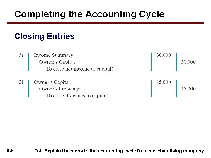 Completing the Accounting Cycle Closing Entries 5 -34 LO 4 Explain the steps in Completing the Accounting Cycle Closing Entries 5 -34 LO 4 Explain the steps in