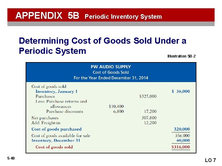 APPENDIX 5 B Periodic Inventory System Determining Cost of Goods Sold Under a Periodic APPENDIX 5 B Periodic Inventory System Determining Cost of Goods Sold Under a Periodic