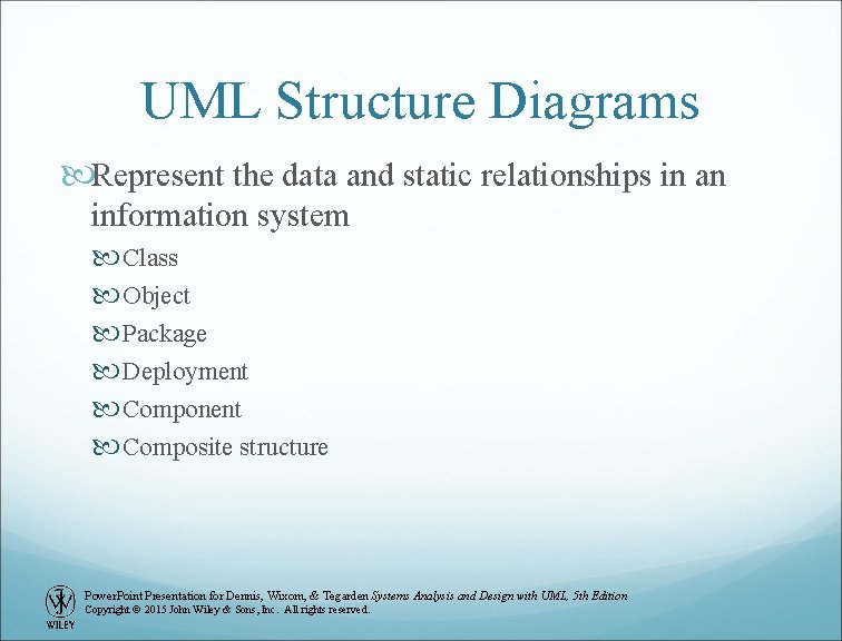 UML Structure Diagrams Represent the data and static relationships in an information system Class