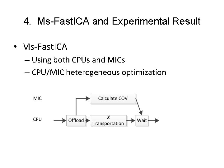 4. Ms-Fast. ICA and Experimental Result • Ms-Fast. ICA – Using both CPUs and