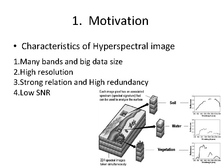 1. Motivation • Characteristics of Hyperspectral image 1. Many bands and big data size