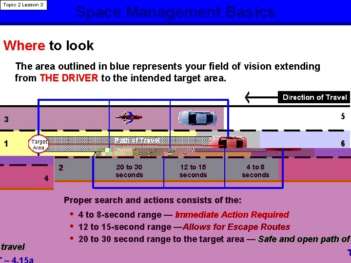 Topic 2 Lesson 3 Space Management Basics Where to look The area outlined in