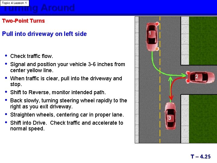 Topic 4 Lesson 1 Turning Around Two-Point Turns Pull into driveway on left side