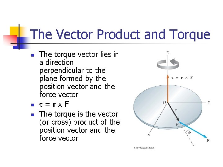 The Vector Product and Torque n n n The torque vector lies in a