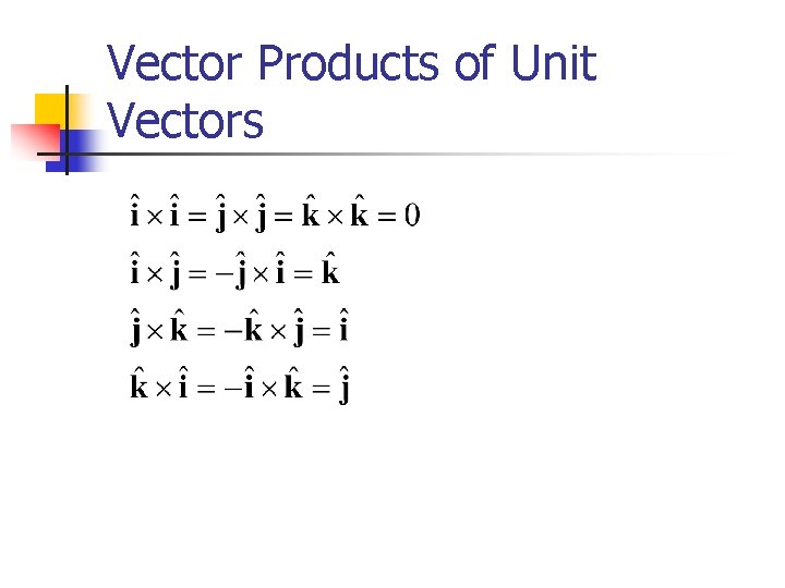 Vector Products of Unit Vectors 