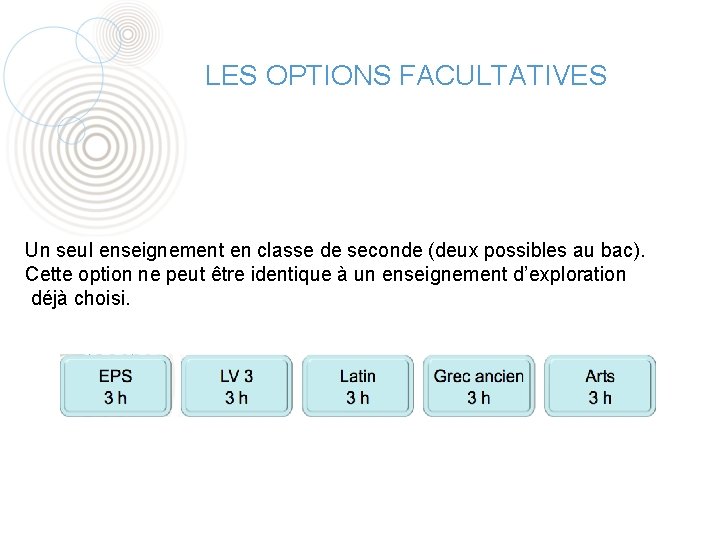 LES OPTIONS FACULTATIVES Un seul enseignement en classe de seconde (deux possibles au bac).