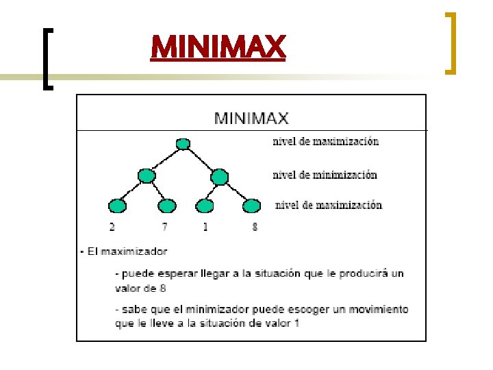 MINIMAX 