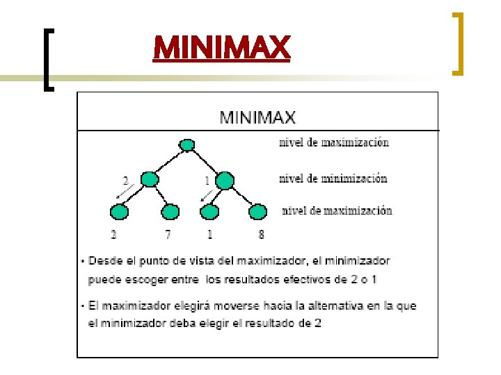 MINIMAX 