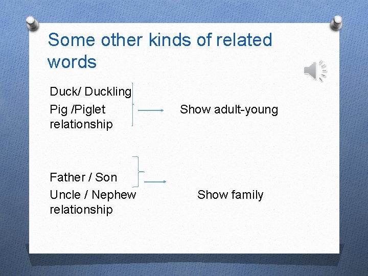 Some other kinds of related words Duck/ Duckling Pig /Piglet relationship Show adult-young Father