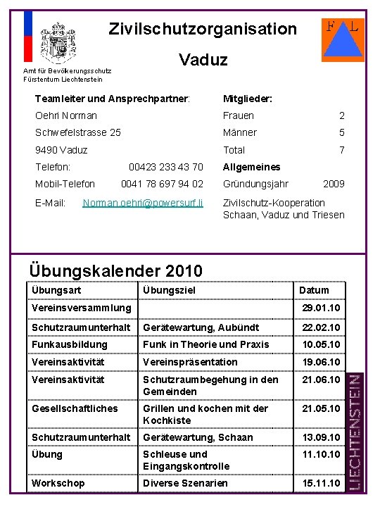 Zivilschutzorganisation Vaduz Amt für Bevölkerungsschutz Fürstentum Liechtenstein Teamleiter und Ansprechpartner: Mitglieder: Oehri Norman Frauen