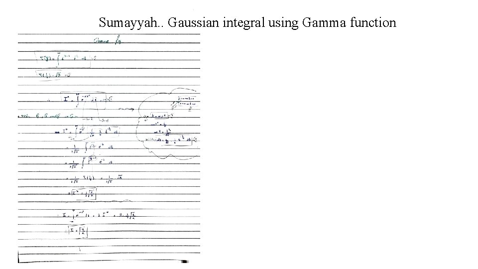 Sumayyah. . Gaussian integral using Gamma function 