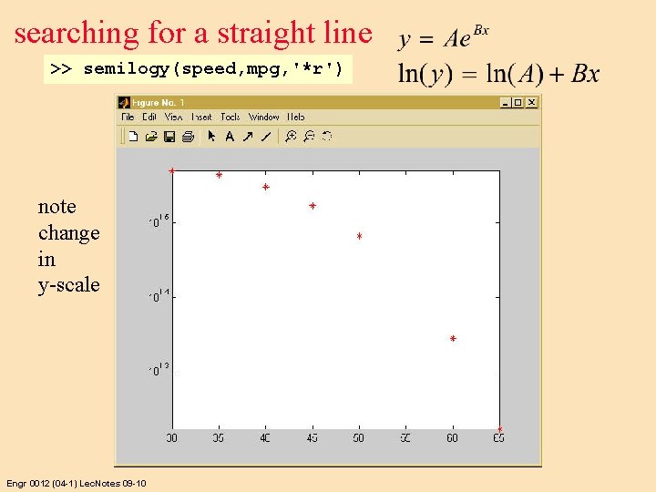 searching for a straight line >> semilogy(speed, mpg, '*r') note change in y-scale Engr