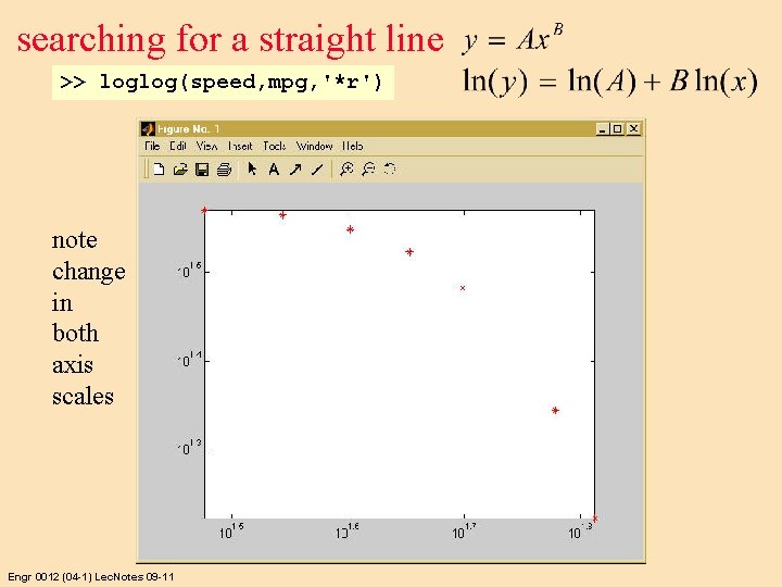 searching for a straight line >> loglog(speed, mpg, '*r') note change in both axis