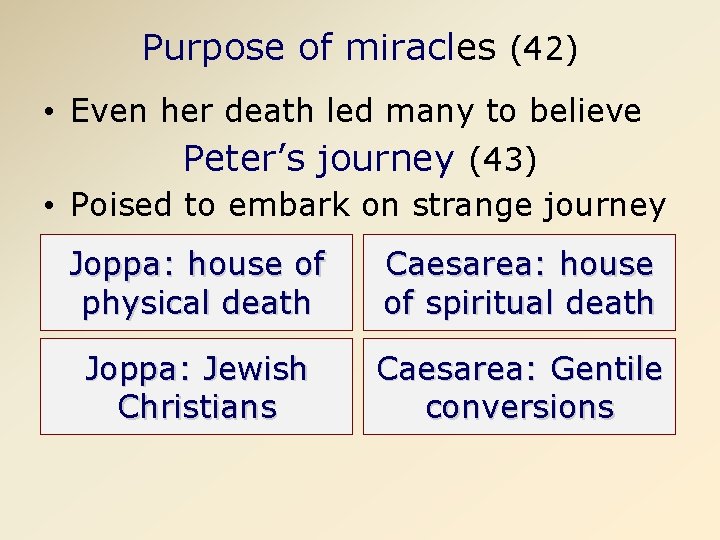 Purpose of miracles (42) • Even her death led many to believe Peter’s journey