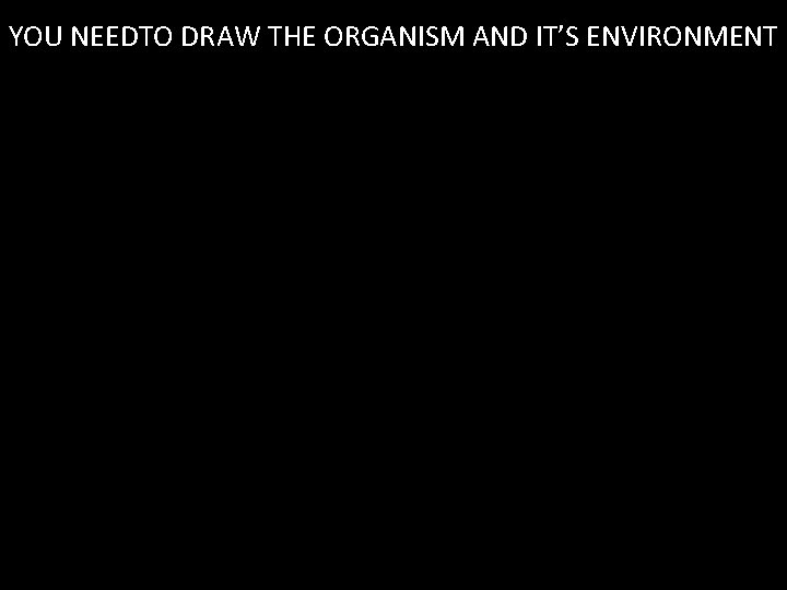 YOU NEEDTO DRAW THE ORGANISM AND IT’S ENVIRONMENT 