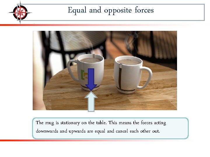 Equal and opposite forces The mug is stationary on the table. This means the