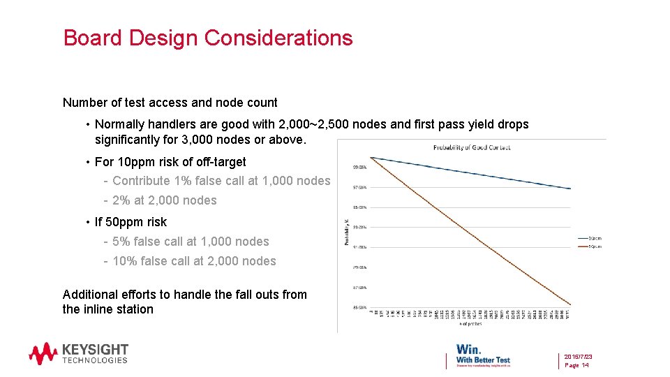 Board Design Considerations Number of test access and node count • Normally handlers are
