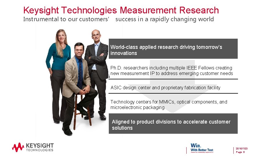 Keysight Technologies Measurement Research Instrumental to our customers’ success in a rapidly changing world