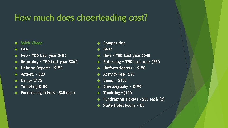 How much does cheerleading cost? Spirit Cheer Competition Gear New~ TBD Last year $450