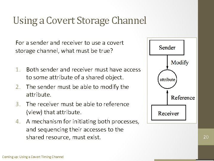 Using a Covert Storage Channel For a sender and receiver to use a covert